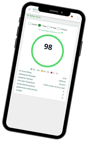 Safety-Score und Intelligente Analyse von Sicherheitsereignissen in der Dittmeier App